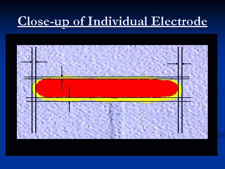 Close-up of Individual Electrode 