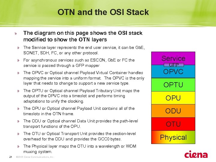 OTN and the OSI Stack » The diagram on this page shows the OSI