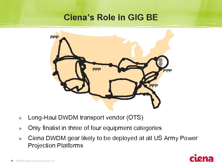 Ciena’s Role in GIG BE PPP PPP » » Only finalist in three of