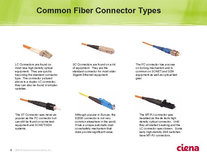 Common Fiber Connector Types LC Connectors are found on most new high density optical