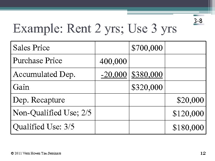 Example: Rent 2 yrs; Use 3 yrs Sales Price 3 -8 $700, 000 Purchase