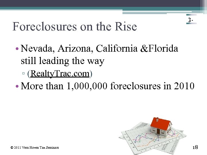 Foreclosures on the Rise 3 - • Nevada, Arizona, California &Florida still leading the