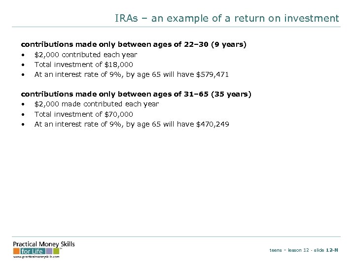 IRAs – an example of a return on investment contributions made only between ages