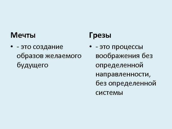 Мечты Грезы • - это создание • - это процессы образов желаемого воображения без