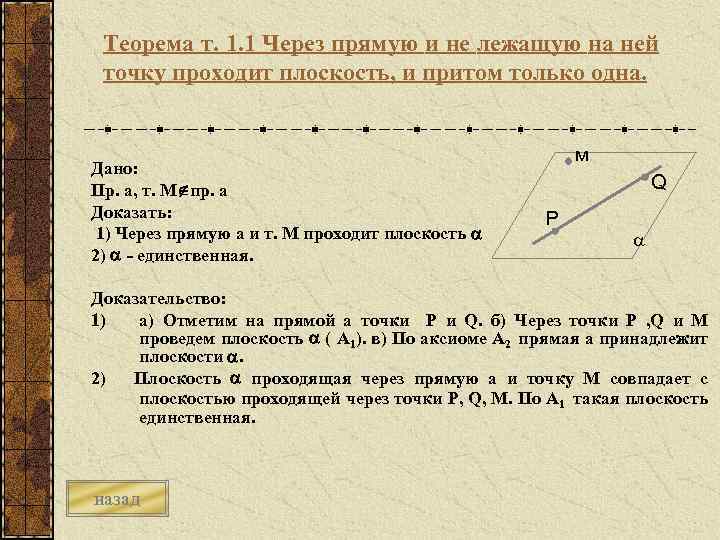 Плоскость проходит через точки