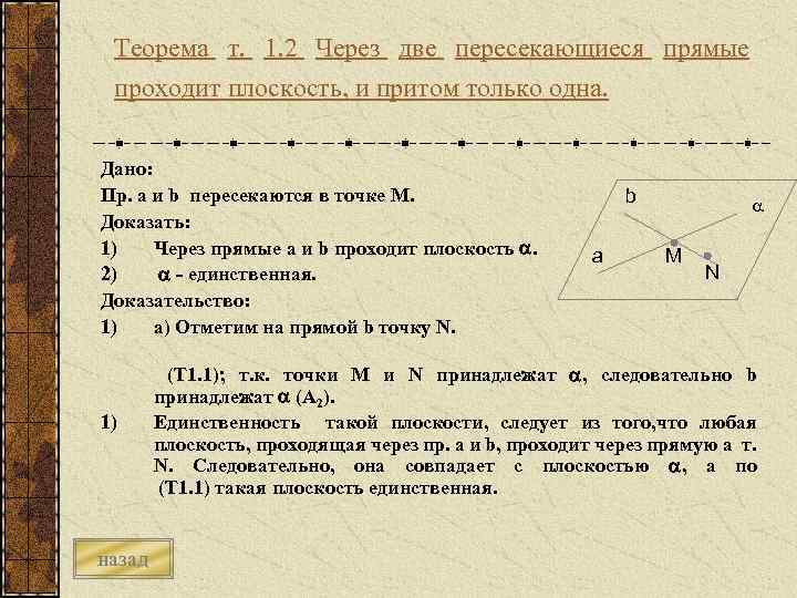 Плоскость притом только одна проходит