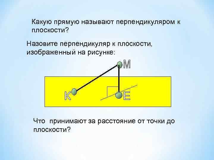 Какую прямую называют перпендикуляром к плоскости? Назовите перпендикуляр к плоскости, изображенный на рисунке: Что