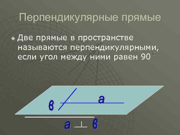 Перпендикулярные прямые u Две прямые в пространстве называются перпендикулярными, если угол между ними равен