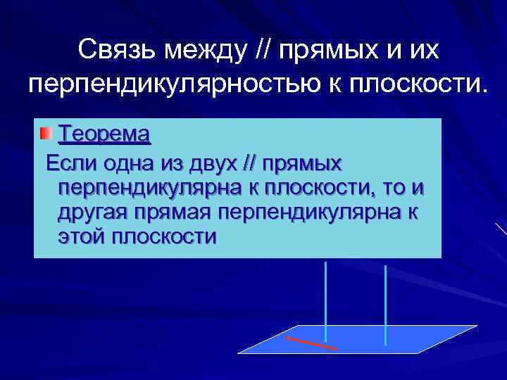 Связь между // прямых и их перпендикулярностью к плоскости. Теорема Если одна из двух