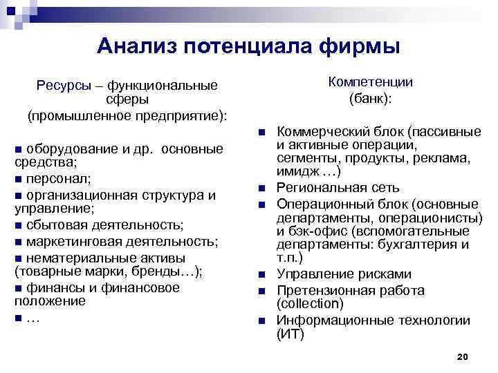 Анализ потенциала фирмы Компетенции (банк): Ресурсы – функциональные сферы (промышленное предприятие): n оборудование и