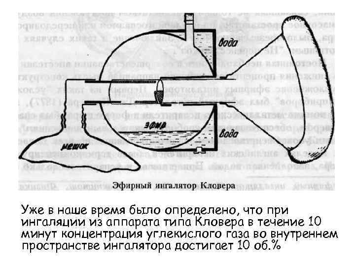 Уже в наше время было определено, что при ингаляции из аппарата типа Кловера в