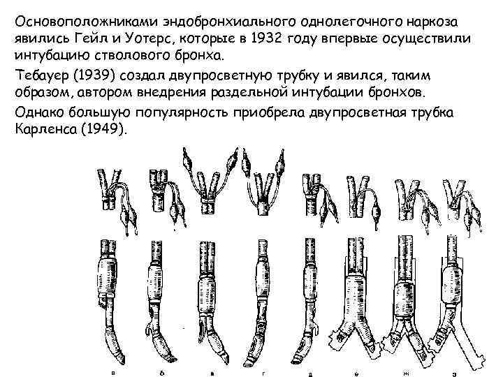 Основоположниками эндобронхиального однолегочного наркоза явились Гейл и Уотерс, которые в 1932 году впервые осуществили