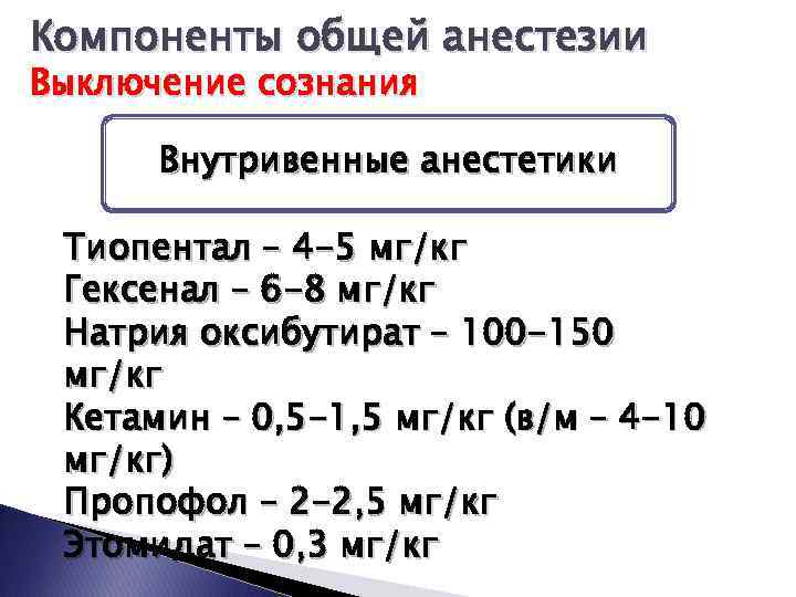 Компоненты общей анестезии Выключение сознания Внутривенные анестетики Тиопентал – 4 -5 мг/кг Гексенал –