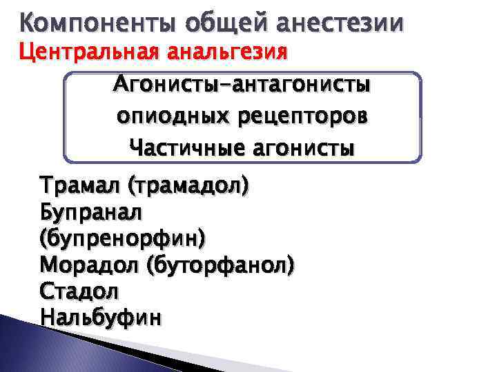 Компоненты общей анестезии Центральная анальгезия Агонисты-антагонисты опиодных рецепторов Частичные агонисты Трамал (трамадол) Бупранал (бупренорфин)