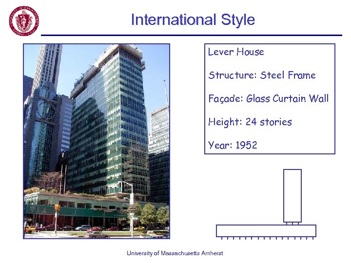 International Style Lever House Structure: Steel Frame Façade: Glass Curtain Wall Height: 24 stories