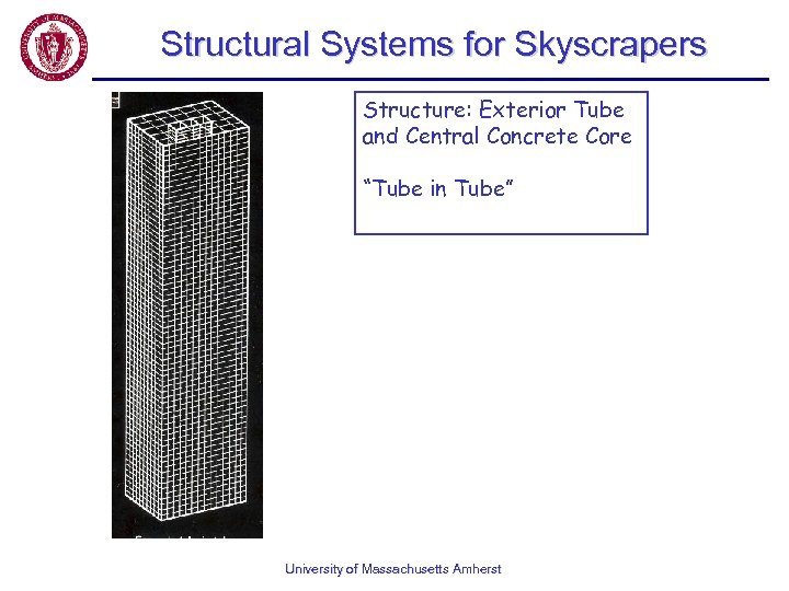 Structural Systems for Skyscrapers Structure: Exterior Tube and Central Concrete Core “Tube in Tube”