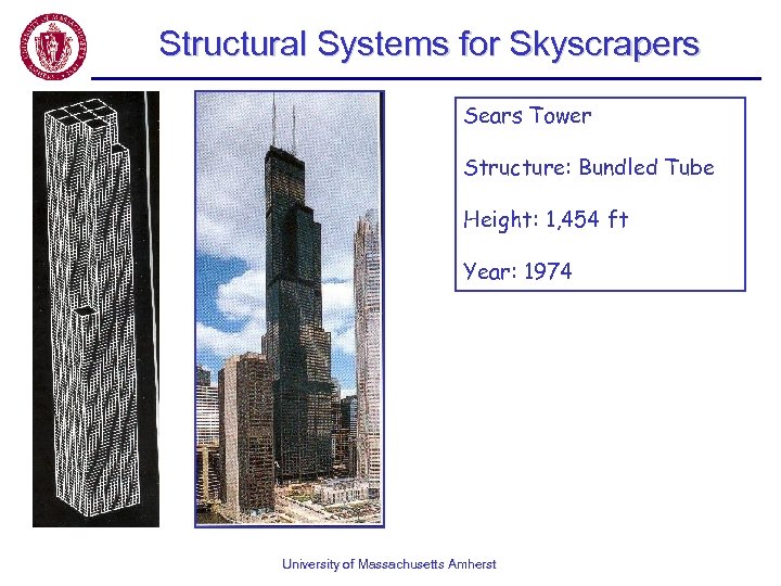 Structural Systems for Skyscrapers Sears Tower Structure: Bundled Tube Height: 1, 454 ft Year: