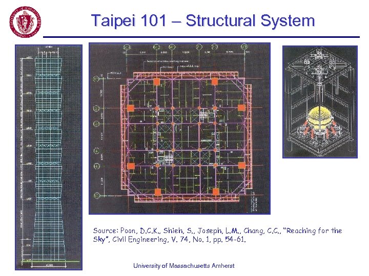 Taipei 101 – Structural System Source: Poon, D. C. K. , Shieh, S. ,