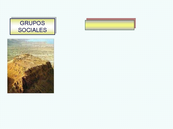 GRUPOS SOCIALES 