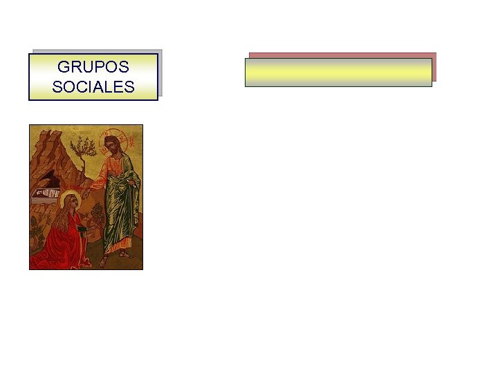 GRUPOS SOCIALES 