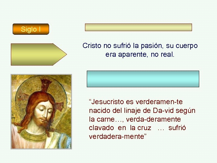 Siglo I Cristo no sufrió la pasión, su cuerpo era aparente, no real. “Jesucristo