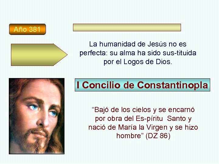 Año 381 La humanidad de Jesús no es perfecta: su alma ha sido sus-tituida