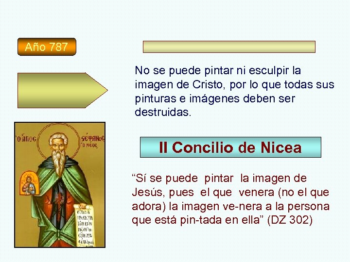 Año 787 No se puede pintar ni esculpir la imagen de Cristo, por lo