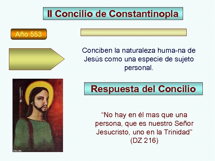 II Concilio de Constantinopla Año 553 Conciben la naturaleza huma-na de Jesús como una