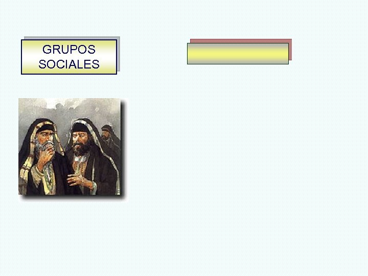 GRUPOS SOCIALES 