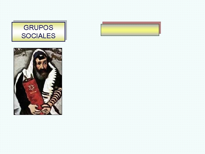 GRUPOS SOCIALES 