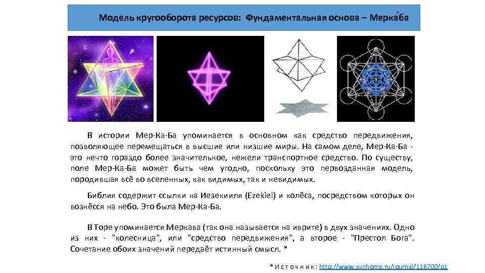 Модель кругооборота ресурсов: Фундаментальная основа – Мерка ба В истории Мер-Ка-Ба упоминается в основном