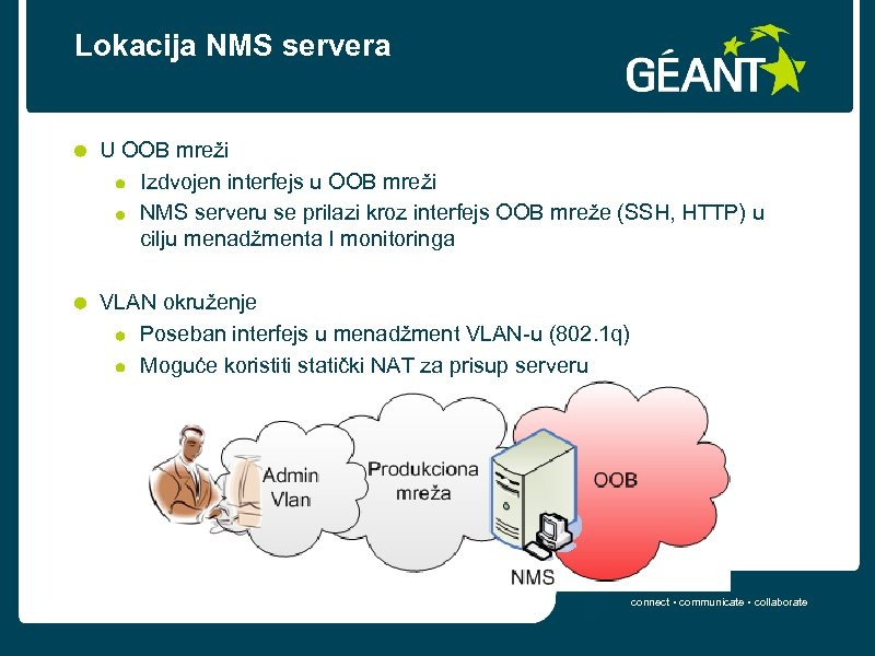 Lokacija NMS servera U OOB mreži Izdvojen interfejs u OOB mreži NMS serveru se