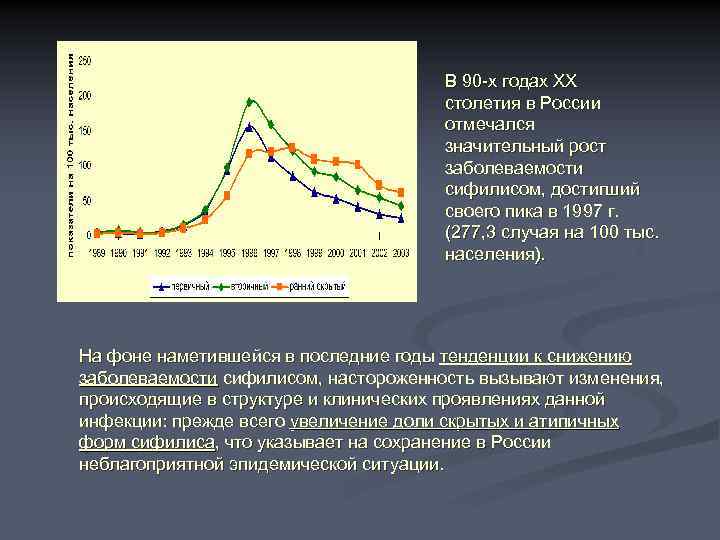 В 90 -х годах ХХ столетия в России отмечался значительный рост заболеваемости сифилисом, достигший