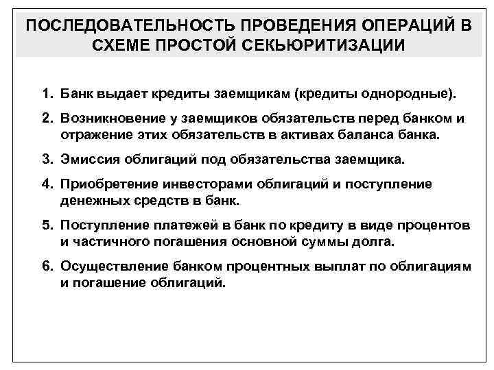 ПОСЛЕДОВАТЕЛЬНОСТЬ ПРОВЕДЕНИЯ ОПЕРАЦИЙ В СХЕМЕ ПРОСТОЙ СЕКЬЮРИТИЗАЦИИ 1. Банк выдает кредиты заемщикам (кредиты однородные).