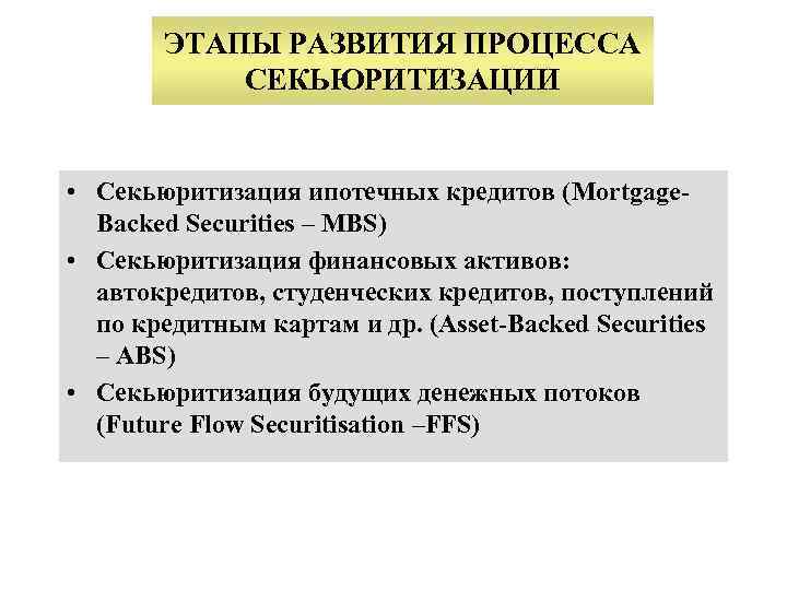 ЭТАПЫ РАЗВИТИЯ ПРОЦЕССА СЕКЬЮРИТИЗАЦИИ • Секьюритизация ипотечных кредитов (Mortgage. Backed Securities – MBS) •