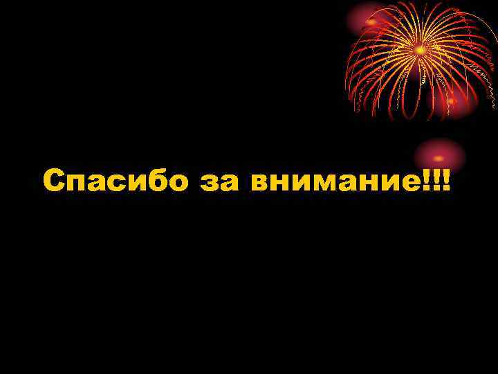 Спасибо за внимание!!! 