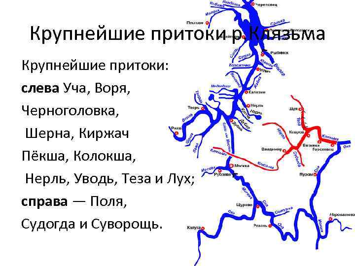 Река клязьма где находится исток реки и куда впадает схема