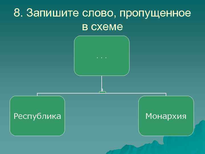 8. Запишите слово, пропущенное в схеме. . . Республика Монархия 