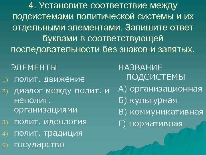 4. Установите соответствие между подсистемами политической системы и их отдельными элементами. Запишите ответ буквами