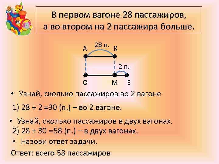 В первом вагоне 28 пассажиров, а во втором на 2 пассажира больше. А 28