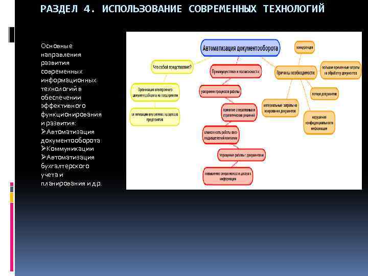 Презентация с разделами