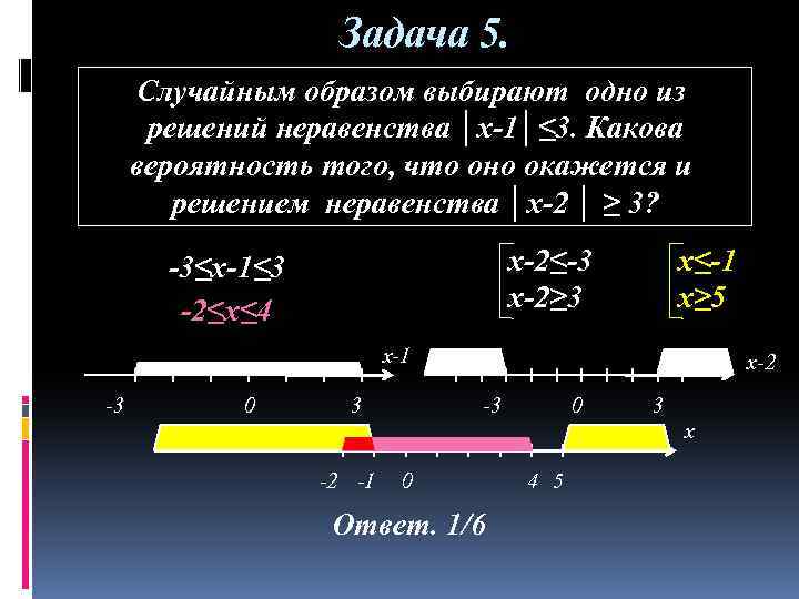 Задача 5. Случайным образом выбирают одно из решений неравенства │x-1│≤ 3. Какова вероятность того,