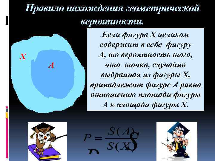 Правило нахождения геометрической вероятности. Х А Если фигура Х целиком содержит в себе фигуру