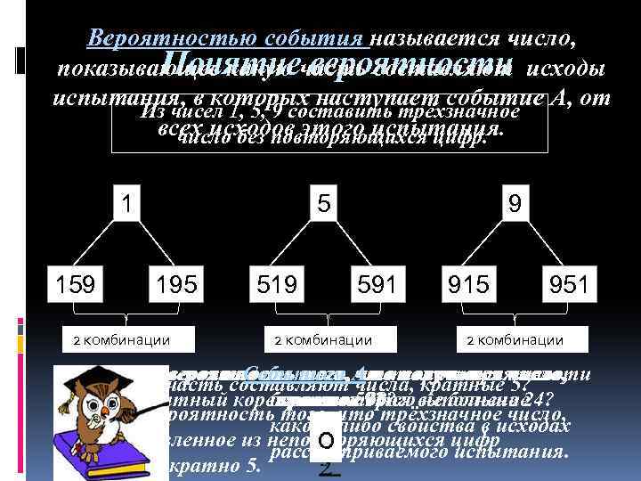Вероятностью события называется число, Понятие вероятности показывающее какую часть составляют исходы испытания, в которых
