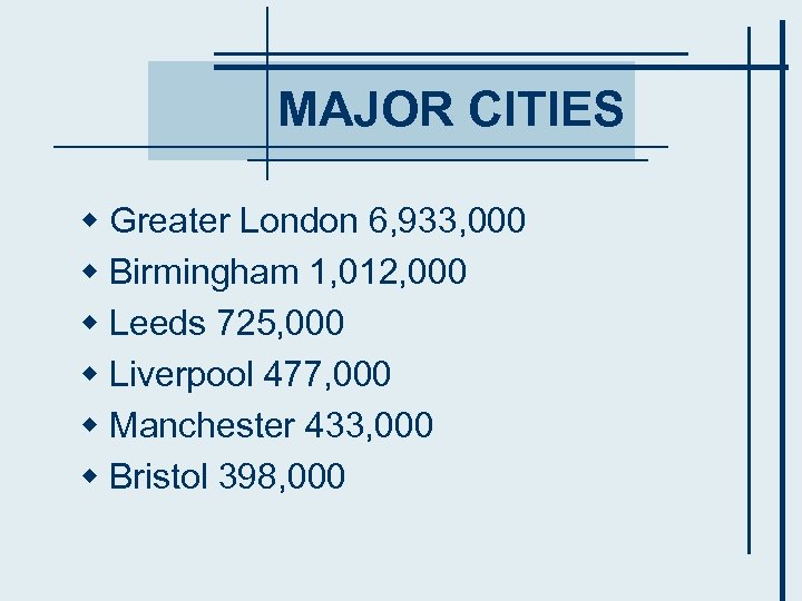 MAJOR CITIES w Greater London 6, 933, 000 w Birmingham 1, 012, 000 w