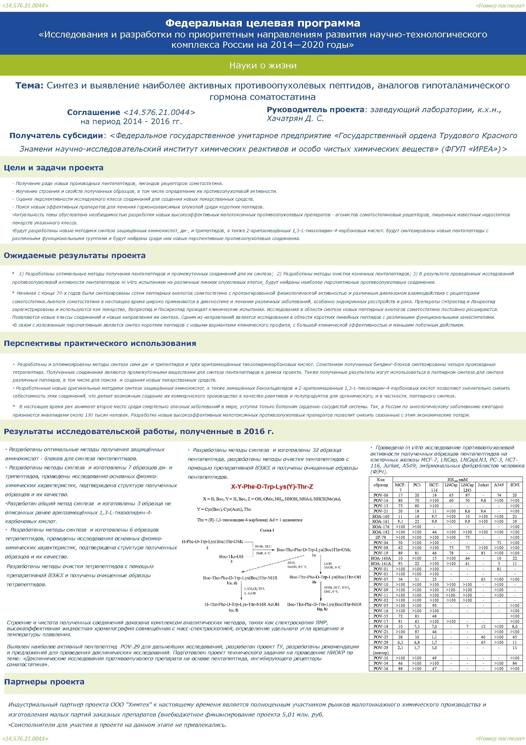 <14. 576. 21. 0044> <Номер постера> Федеральная целевая программа «Исследования и разработки по приоритетным