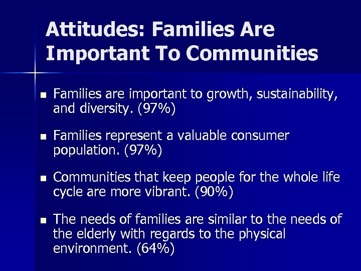 Attitudes: Families Are Important To Communities n Families are important to growth, sustainability, and