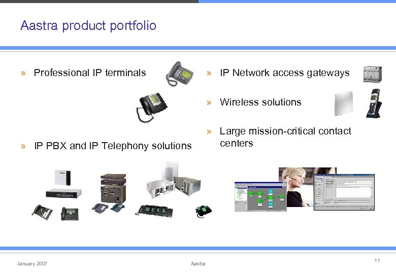 Aastra product portfolio » Professional IP terminals » IP Network access gateways » Wireless