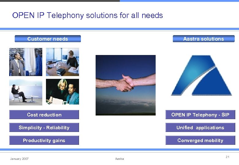 OPEN IP Telephony solutions for all needs Customer needs Aastra solutions Cost reduction OPEN