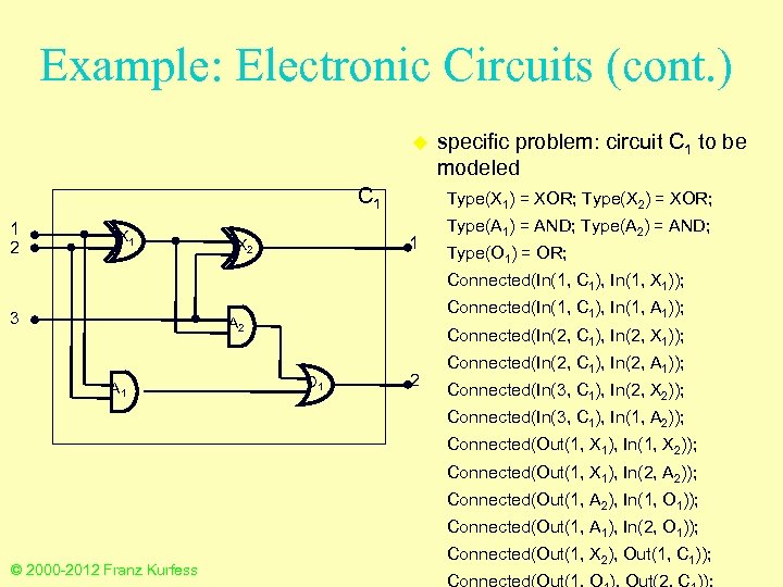Example: Electronic Circuits (cont. ) u C 1 1 2 X 1 Type(X 1)